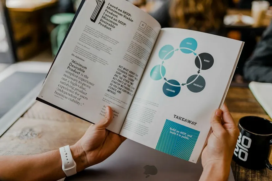 culture knowledge infographic